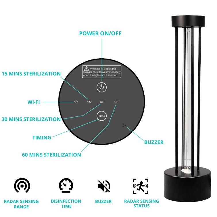 Landlite deals uv sterilizer